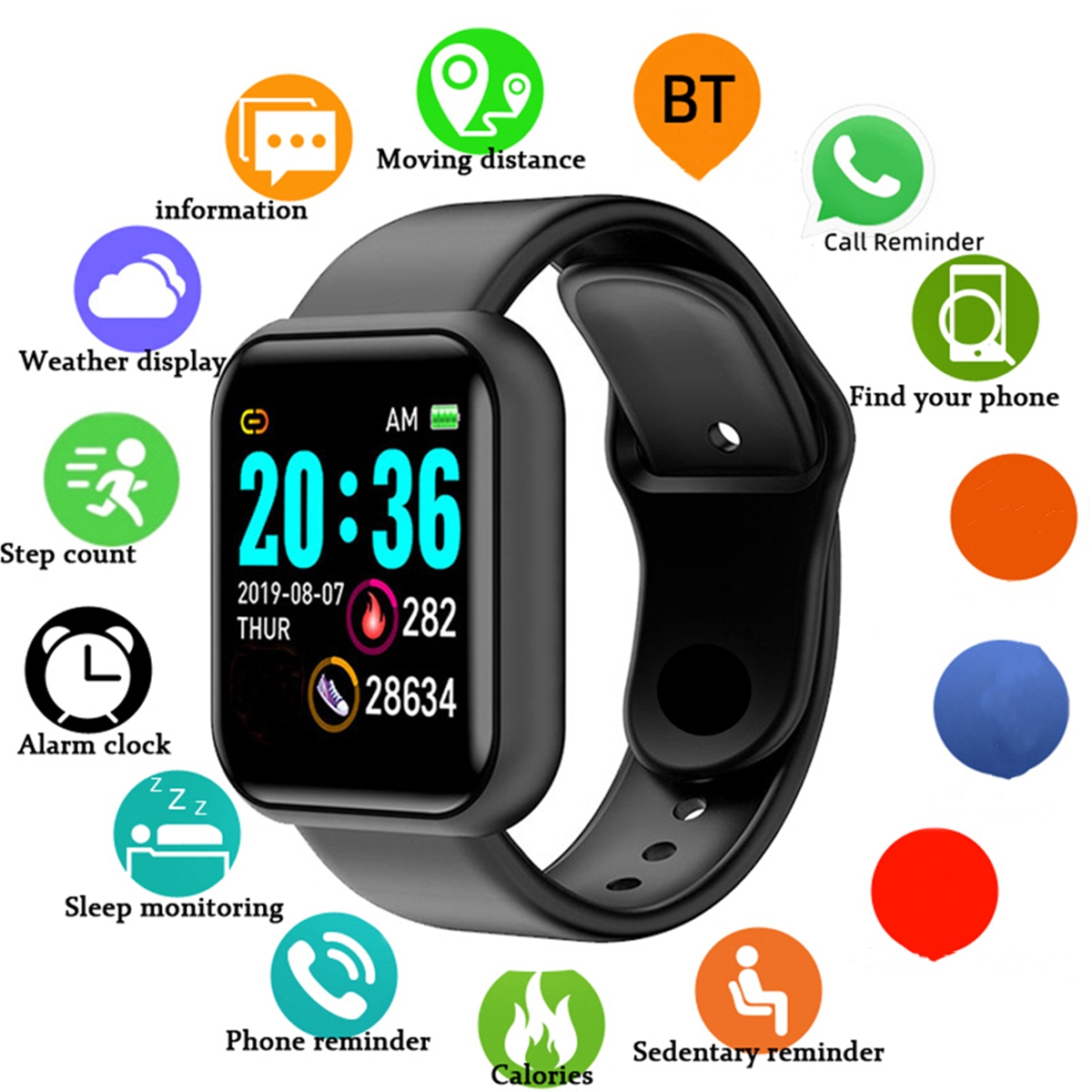 Męskie smartwatche z kolorowym – Health Wellness Bracelet recenzja i cena
